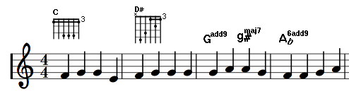 chord examples