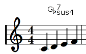 the chord name dialog