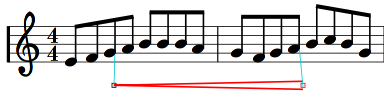 the assignment of the crescendo handles