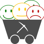 Supervising Team Affect in Adaptive Case Management Systems