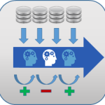 Indikatorenbasiertes Case Management
