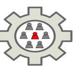 Personalization of W3C Widgets